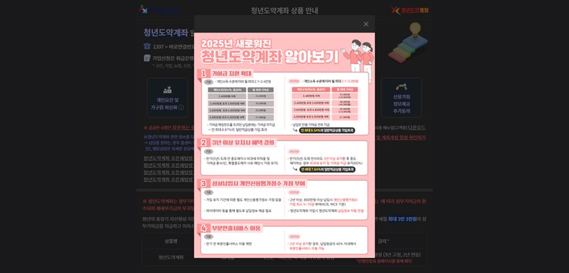 청년도약계좌 2025년 최신 정보 완벽 가이드 5
