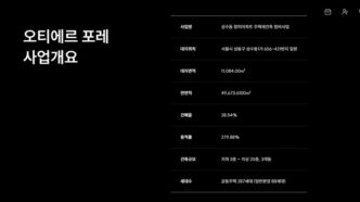 오티에르 포레, 성수동의 새로운 지평을 여는 하이엔드 주거공간 7