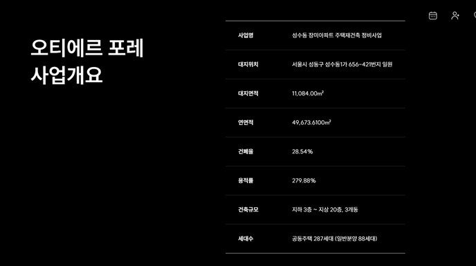 오티에르 포레, 성수동의 새로운 지평을 여는 하이엔드 주거공간 33