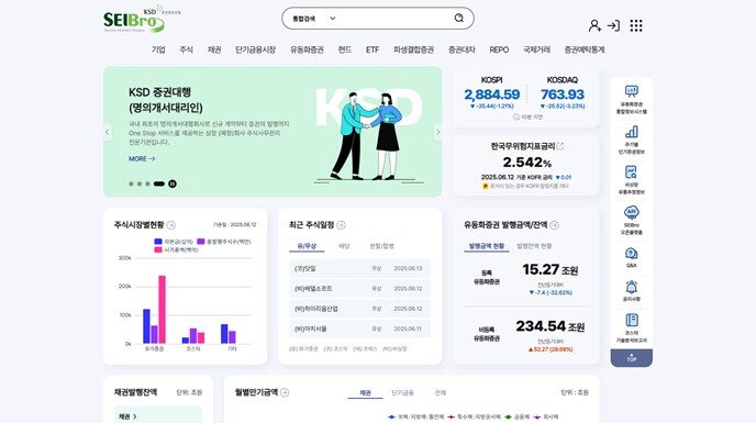 배당금 높은 주식으로 안정적인 현금 흐름 만들기 25