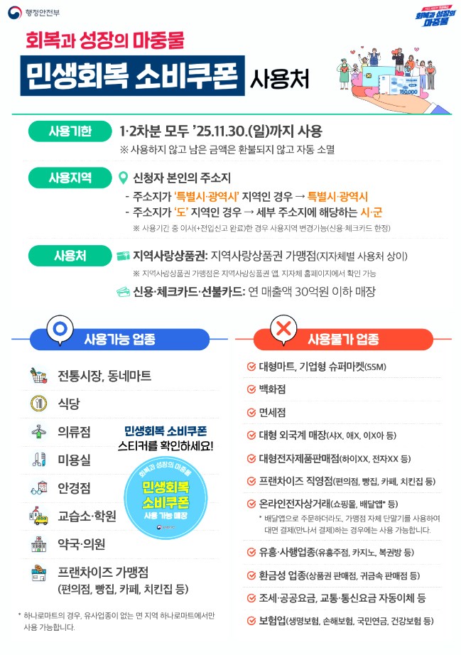2025년 민생회복지원금 신청 방법부터 사용처까지 완벽 가이드 8 2025년 민생회복지원금 신청 방법부터 사용처까지 완벽 가이드 7