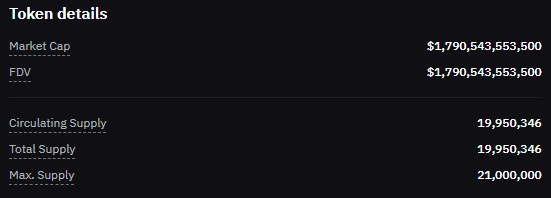 비트코인 가격 전망, 2025년 20만 달러 정말 가능할까? (투자 전략 포함) 10