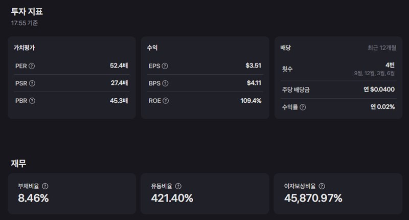 주식투자 괴리율, 모르면 손실 보는 이유 (ETF NAV 괴리율 확인 방법) 20
