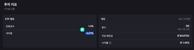 주식투자 괴리율, 모르면 손실 보는 이유 (ETF NAV 괴리율 확인 방법) 22