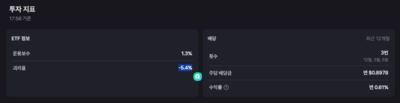 주식투자 괴리율, 모르면 손실 보는 이유 (ETF NAV 괴리율 확인 방법) 26
