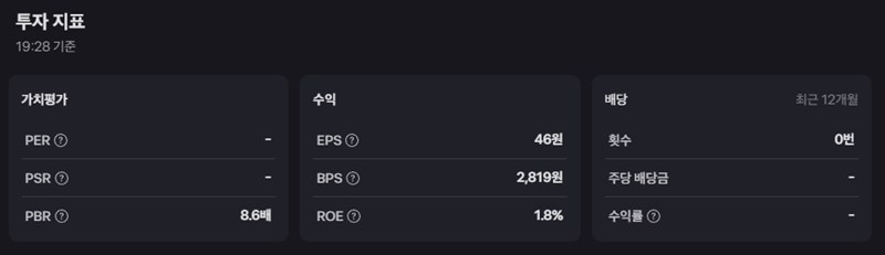 그린광학 주가, K-방산 숨은 보석? 전문가만 아는 핵심 기술력 전격 분석 (2025년 최신 정보) 39 그린광학 주가, K-방산 숨은 보석? 전문가만 아는 핵심 기술력 전격 분석 (2025년 최신 정보) 38