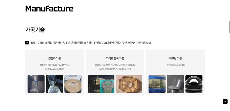 그린광학 주가, K-방산 숨은 보석? 전문가만 아는 핵심 기술력 전격 분석 (2025년 최신 정보) 27 그린광학 주가, K-방산 숨은 보석? 전문가만 아는 핵심 기술력 전격 분석 (2025년 최신 정보) 26