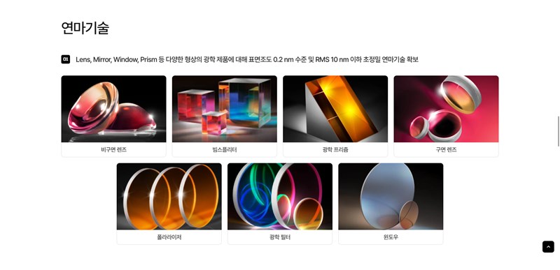 그린광학 주가, K-방산 숨은 보석? 전문가만 아는 핵심 기술력 전격 분석 (2025년 최신 정보) 31 그린광학 주가, K-방산 숨은 보석? 전문가만 아는 핵심 기술력 전격 분석 (2025년 최신 정보) 30