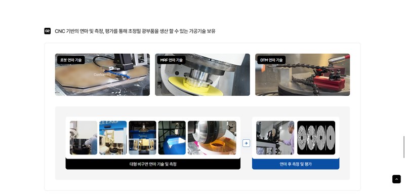 그린광학 주가, K-방산 숨은 보석? 전문가만 아는 핵심 기술력 전격 분석 (2025년 최신 정보) 33 그린광학 주가, K-방산 숨은 보석? 전문가만 아는 핵심 기술력 전격 분석 (2025년 최신 정보) 32