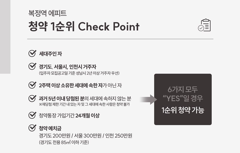 복정역 에피트 청약, 위례보다 낫다는 말 진짜일까? 5억 로또 아파트 당첨 전 모르면 무조건 후회하는 것들 (분양가, 특별공급, 자금계획 총정리) 23 복정역 에피트 청약, 위례보다 낫다는 말 진짜일까? 5억 로또 아파트 당첨 전 모르면 무조건 후회하는 것들 (분양가, 특별공급, 자금계획 총정리) 22