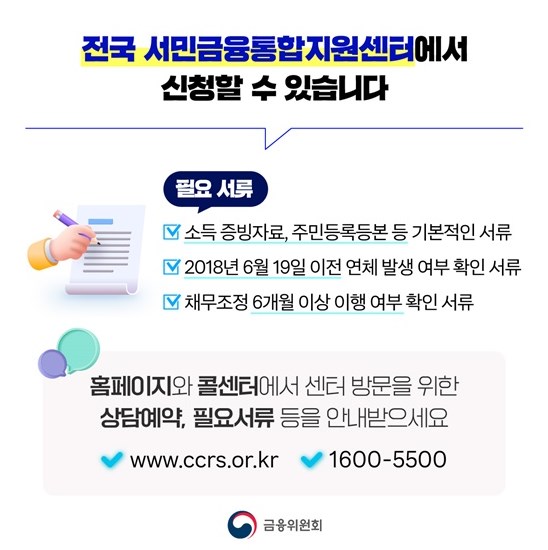 새도약론 조건 금리 완벽정리 7년 이상 연체 성실상환자 필독 13 새도약론 조건 금리 완벽정리 7년 이상 연체 성실상환자 필독 12