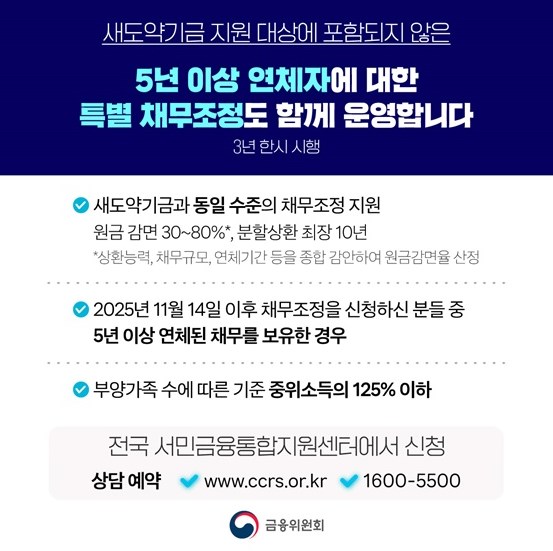 새도약론 조건 금리 완벽정리 7년 이상 연체 성실상환자 필독 15 새도약론 조건 금리 완벽정리 7년 이상 연체 성실상환자 필독 14