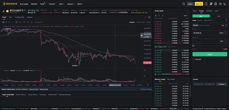 바이낸스 마진 거래 하는 법 - 완벽 가이드 (교차, 격리, 레버리지, 이자 총정리) 1