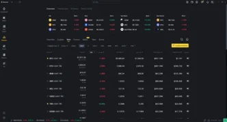 바이낸스 현물 거래 하는 법 완벽 가이드 - 코인 투자 시작부터 수익까지! 1