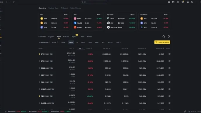 바이낸스 현물 거래 하는 법 완벽 가이드 - 코인 투자 시작부터 수익까지! 3