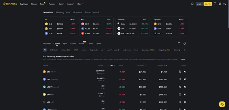 바이낸스 사용법 완벽 마스터 - 가입부터 선물거래, 수수료 할인까지 초보자 필독 가이드 4 바이낸스 사용법 완벽 마스터 - 가입부터 선물거래, 수수료 할인까지 초보자 필독 가이드 3