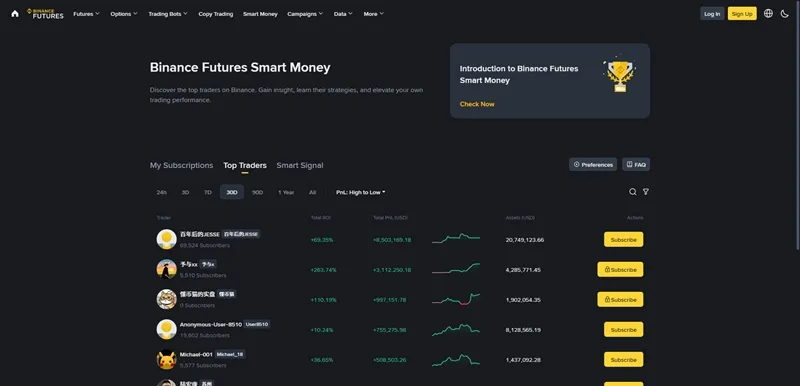 바이낸스 사용법 완벽 마스터 - 가입부터 선물거래, 수수료 할인까지 초보자 필독 가이드 10 바이낸스 사용법 완벽 마스터 - 가입부터 선물거래, 수수료 할인까지 초보자 필독 가이드 9
