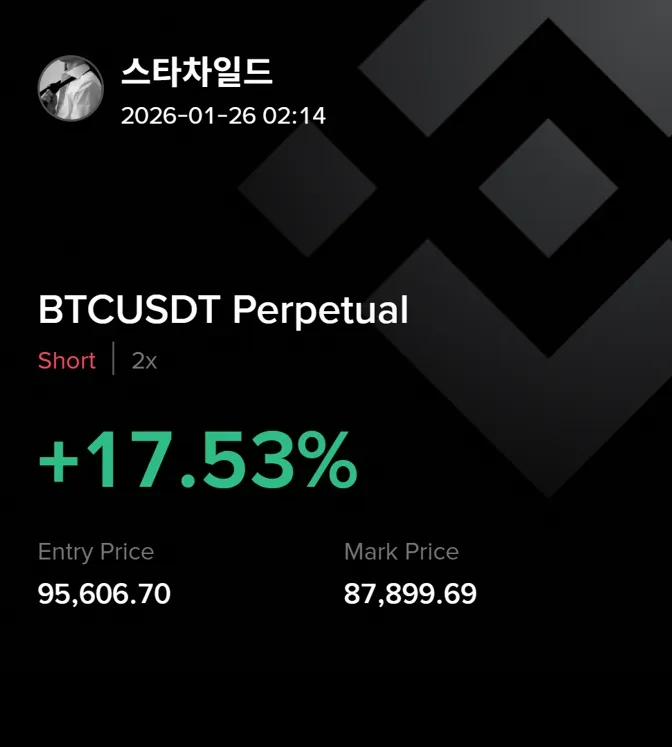 바이낸스 숏 포지션 종료 마스터하기 - 수익 극대화 전략부터 위험 관리 비법까지 모든 것 1