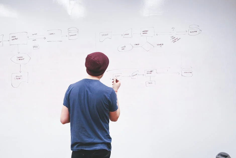 대출 신청 순서와 승인 전략 이미지