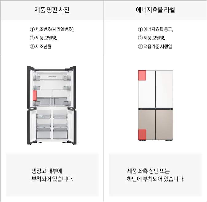2025년 으뜸효율 가전 환급 신청 방법과 대상 품목 총정리 (최대 30만원) 10 2025년 으뜸효율 가전 환급 신청 방법과 대상 품목 총정리 (최대 30만원) 9
