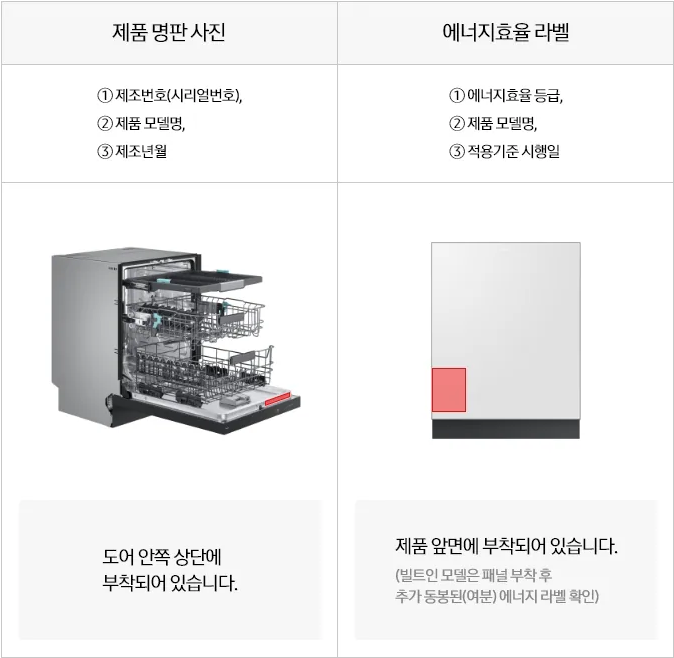 2025년 으뜸효율 가전 환급 신청 방법과 대상 품목 총정리 (최대 30만원) 12 2025년 으뜸효율 가전 환급 신청 방법과 대상 품목 총정리 (최대 30만원) 11