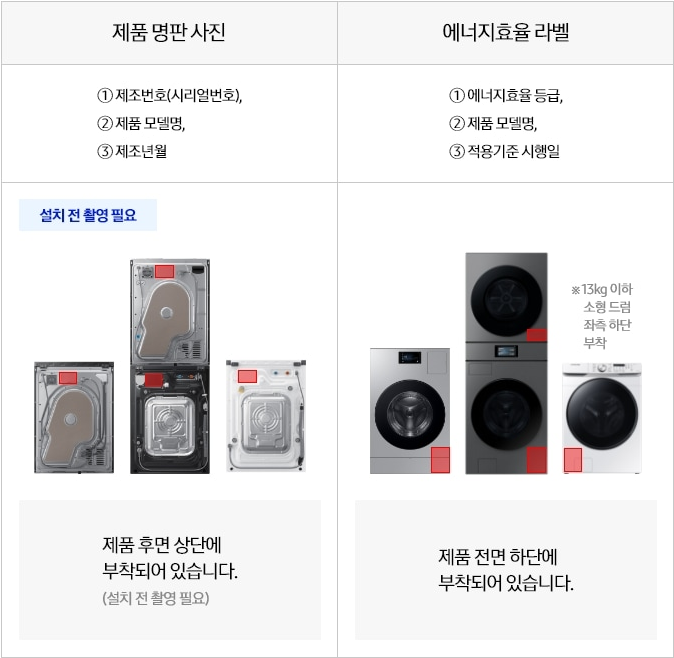 2025년 으뜸효율 가전 환급 신청 방법과 대상 품목 총정리 (최대 30만원) 14 2025년 으뜸효율 가전 환급 신청 방법과 대상 품목 총정리 (최대 30만원) 13