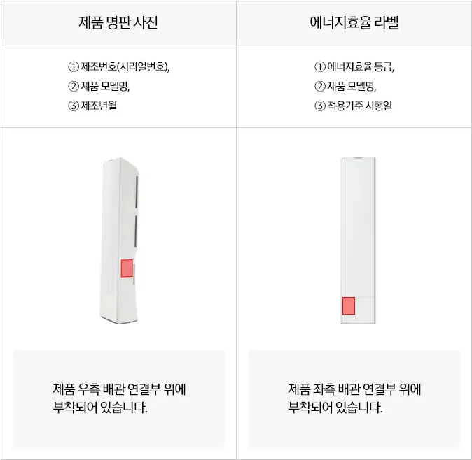 2025년 으뜸효율 가전 환급 신청 방법과 대상 품목 총정리 (최대 30만원) 18 2025년 으뜸효율 가전 환급 신청 방법과 대상 품목 총정리 (최대 30만원) 17