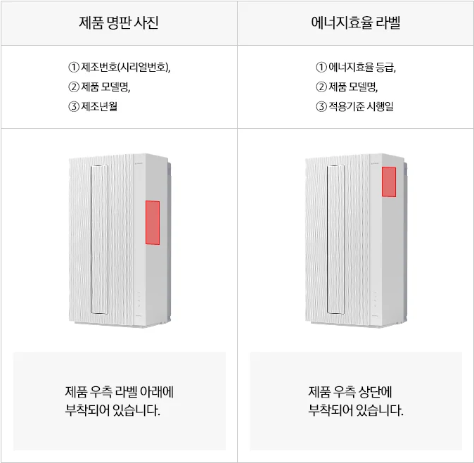 2025년 으뜸효율 가전 환급 신청 방법과 대상 품목 총정리 (최대 30만원) 20 2025년 으뜸효율 가전 환급 신청 방법과 대상 품목 총정리 (최대 30만원) 19