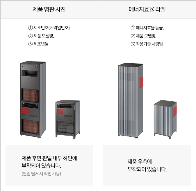 2025년 으뜸효율 가전 환급 신청 방법과 대상 품목 총정리 (최대 30만원) 24 2025년 으뜸효율 가전 환급 신청 방법과 대상 품목 총정리 (최대 30만원) 23