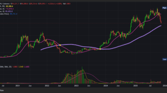 비트코인 무기한 선물거래 USDT 마진 완벽 가이드 (BTC-SWAP-USDT) 55