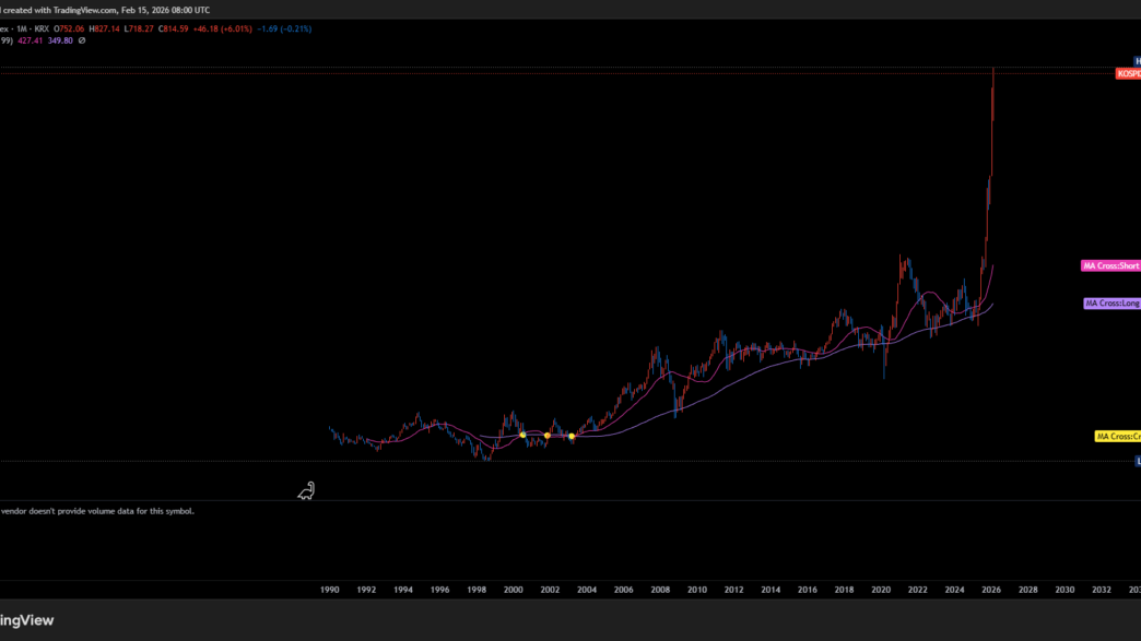 코스피 200 지수 편입 편출 종목, 패시브 자금 유입 미리 예측하기 111