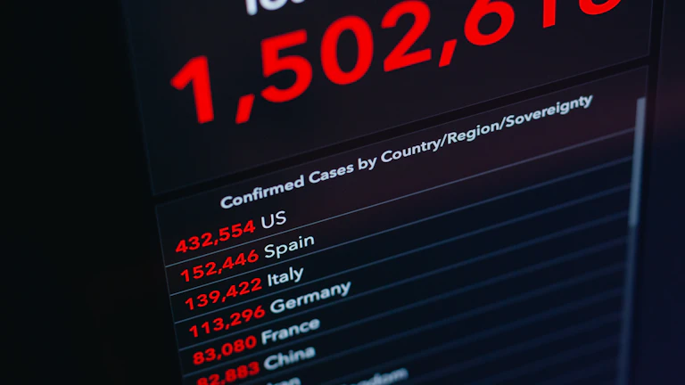 주식 차트와 분석 도구를 보고 있는 사람