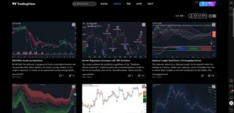 엔벨로프 낙주 매매 기법, 하단선 20% 이탈 시 기술적 반등 노리는 핵심 전략 5