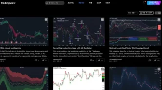 엔벨로프 낙주 매매 기법, 하단선 20% 이탈 시 기술적 반등 노리는 핵심 전략 7