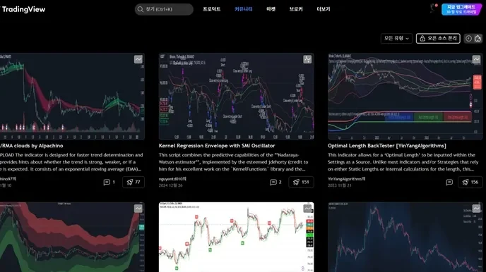 엔벨로프 낙주 매매 기법, 하단선 20% 이탈 시 기술적 반등 노리는 핵심 전략 35
