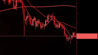 주식 물타기 계산기 활용법, 평단가 낮추고 탈출하는 필승 분할 매수 전략 11