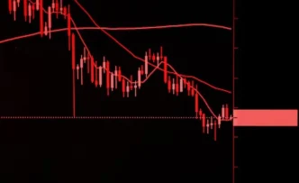 주식 물타기 계산기 활용법, 평단가 낮추고 탈출하는 필승 분할 매수 전략 9