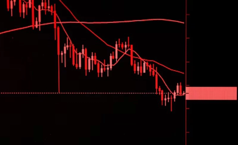 주식 물타기 계산기 활용법, 평단가 낮추고 탈출하는 필승 분할 매수 전략 2 주식 시장 하락 추세 그래프