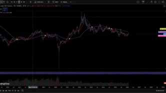 유가 관련주 S-Oil, GS 투자 시기 잡는 법 국제유가와 정제마진 스프레드 완벽 분석 11