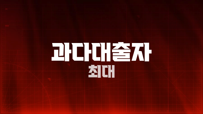 과다대출자 최대