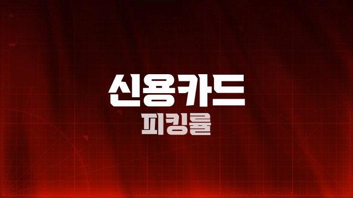 신용카드 피킹률