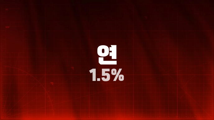 연 1.5%
