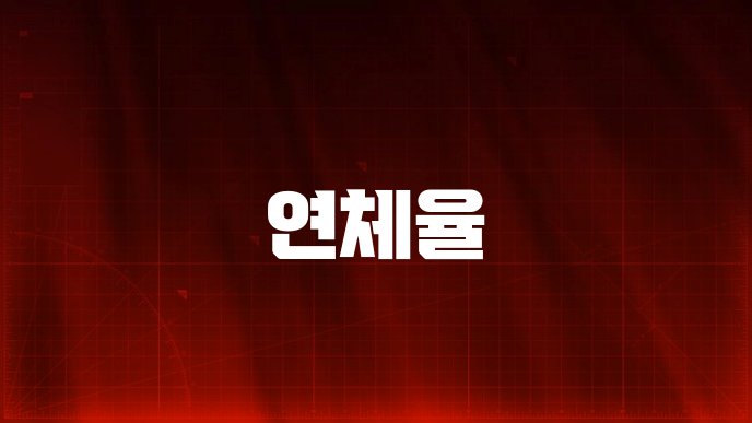 연체율