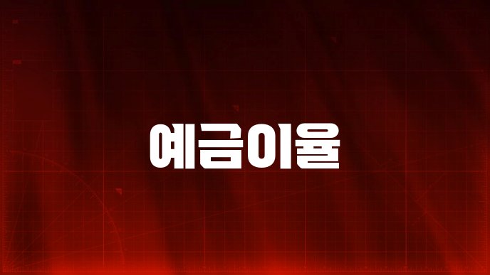 예금이율