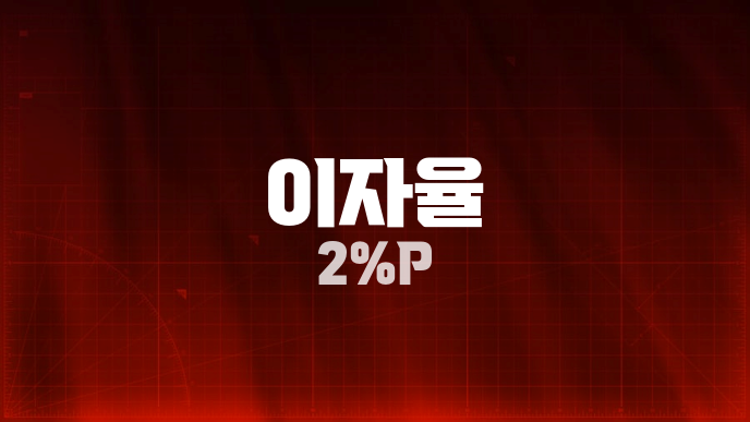 이자율 2%P